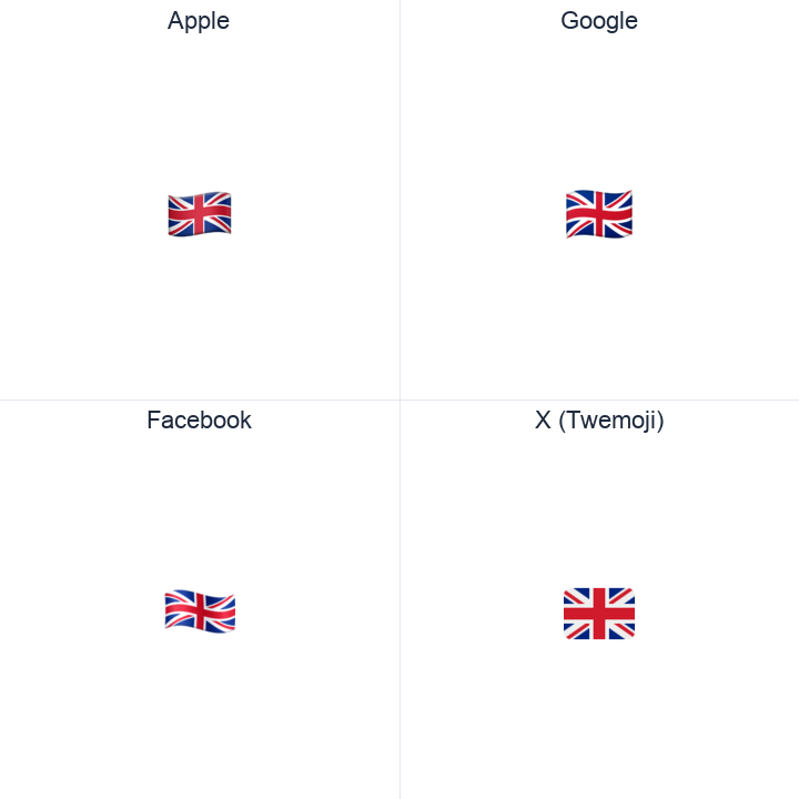 United Kingdom Flag emoji in a square grid: Apple and Google on the top row, Facebook and X Twemoji on the bottom, on white.