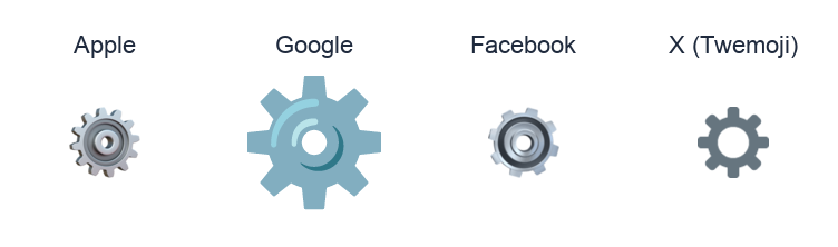 Gear emoji artwork compared side by side for Apple, Google Noto, Facebook, and X Twemoji styles on white.