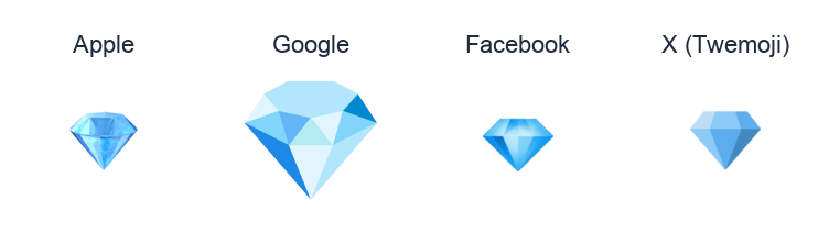 Gem Stone emoji artwork compared side by side for Apple, Google Noto, Facebook, and X Twemoji styles on white.