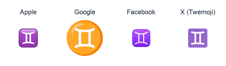 Gemini emoji artwork compared side by side for Apple, Google Noto, Facebook, and X Twemoji styles on white.