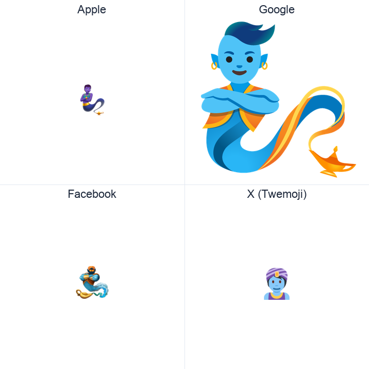Genie emoji in a square grid: Apple and Google on the top row, Facebook and X Twemoji on the bottom, on white.