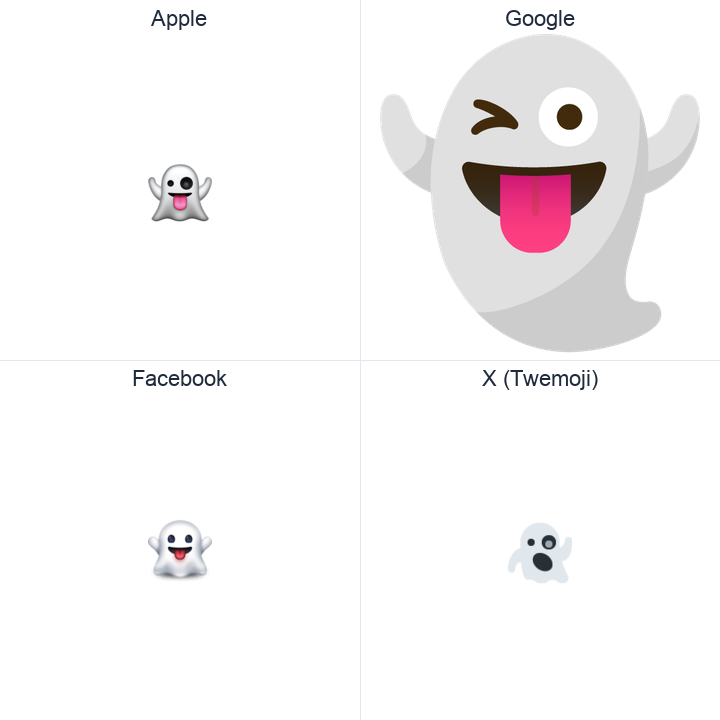Ghost emoji in a square grid: Apple and Google on the top row, Facebook and X Twemoji on the bottom, on white.