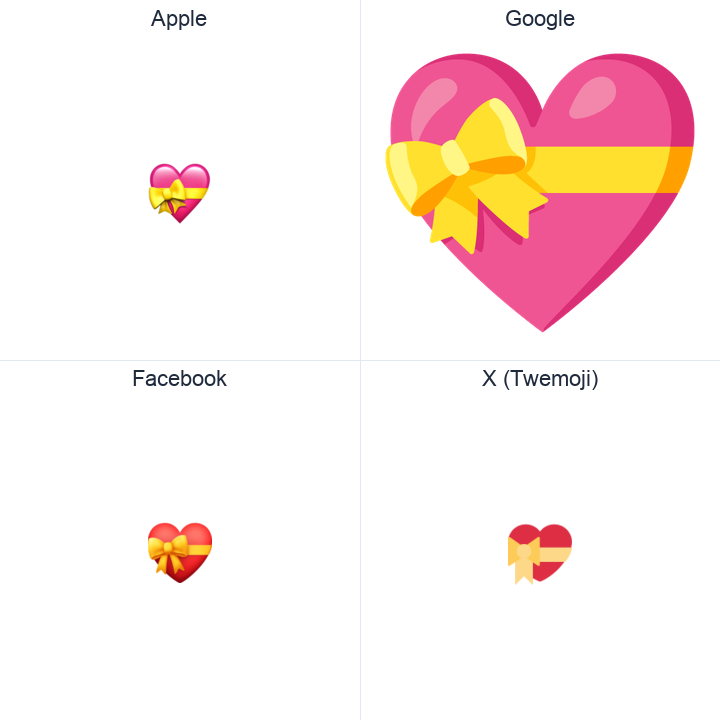 Heart With Ribbon emoji in a square grid: Apple and Google on the top row, Facebook and X Twemoji on the bottom, on white.