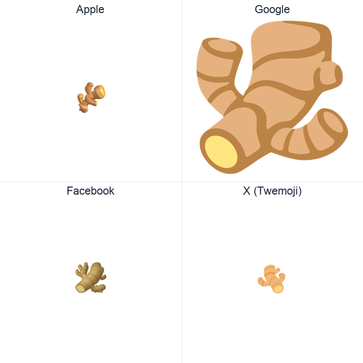 Ginger Root emoji in a square grid: Apple and Google on the top row, Facebook and X Twemoji on the bottom, on white.