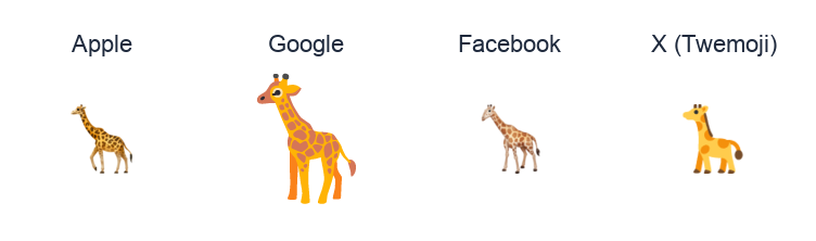 Giraffe Face emoji artwork compared side by side for Apple, Google Noto, Facebook, and X Twemoji styles on white.