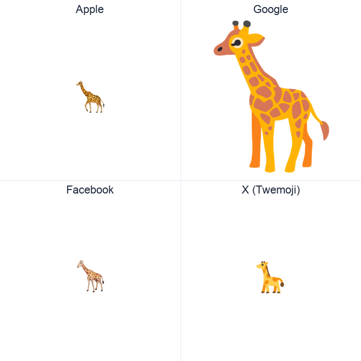 Giraffe Face emoji in a square grid: Apple and Google on the top row, Facebook and X Twemoji on the bottom, on white.