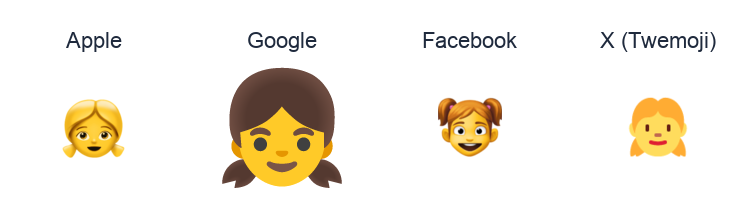 Girl emoji artwork compared side by side for Apple, Google Noto, Facebook, and X Twemoji styles on white.