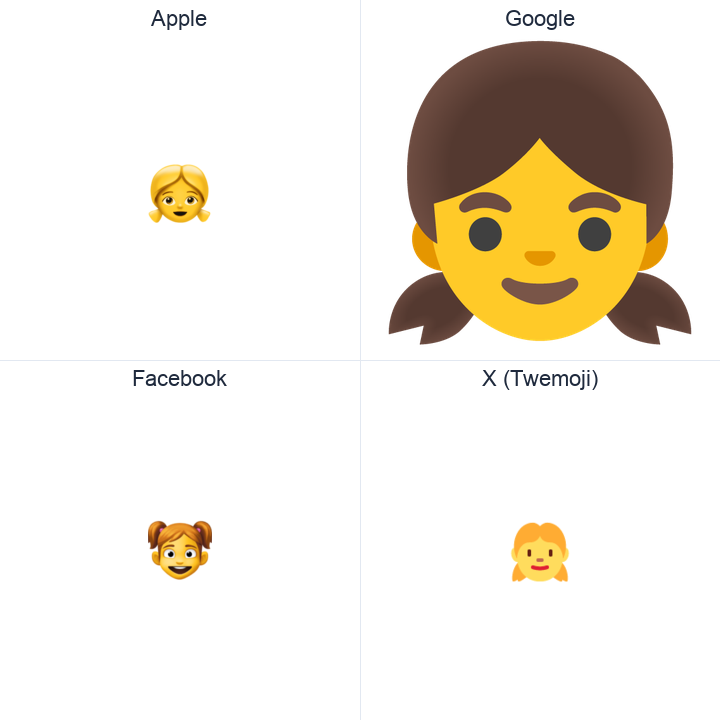 Girl emoji in a square grid: Apple and Google on the top row, Facebook and X Twemoji on the bottom, on white.