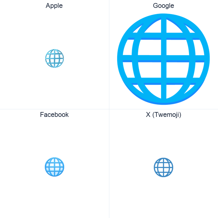 Globe With Meridians emoji in a square grid: Apple and Google on the top row, Facebook and X Twemoji on the bottom, on white.