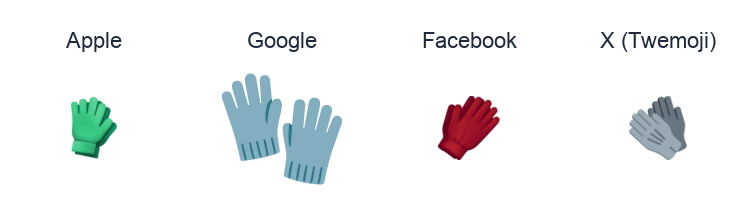 Gloves emoji artwork compared side by side for Apple, Google Noto, Facebook, and X Twemoji styles on white.