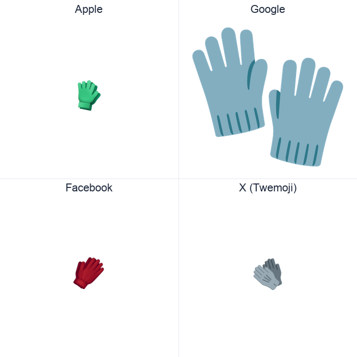 Gloves emoji in a square grid: Apple and Google on the top row, Facebook and X Twemoji on the bottom, on white.