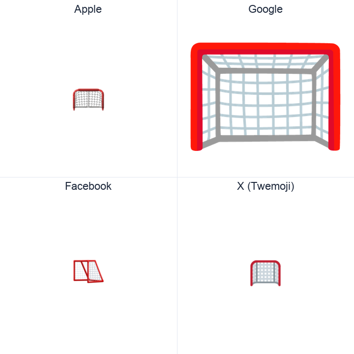 Goal Net emoji in a square grid: Apple and Google on the top row, Facebook and X Twemoji on the bottom, on white.