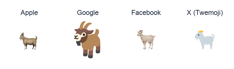 Goat emoji artwork compared side by side for Apple, Google Noto, Facebook, and X Twemoji styles on white.