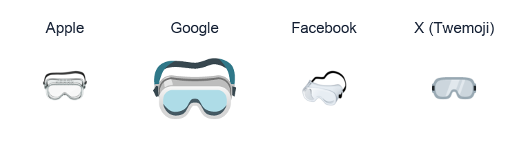 Goggles emoji artwork compared side by side for Apple, Google Noto, Facebook, and X Twemoji styles on white.