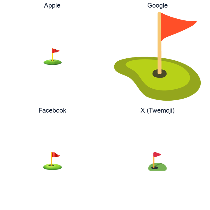 Flag In Hole emoji in a square grid: Apple and Google on the top row, Facebook and X Twemoji on the bottom, on white.