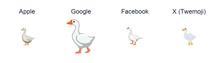 Goose emoji artwork compared side by side for Apple, Google Noto, Facebook, and X Twemoji styles on white.