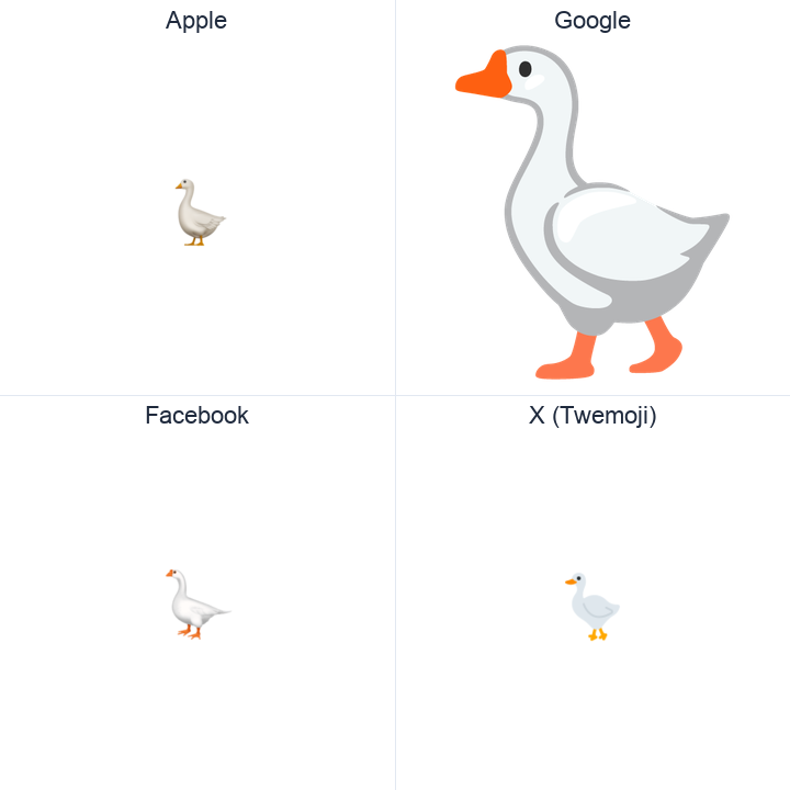 Goose emoji in a square grid: Apple and Google on the top row, Facebook and X Twemoji on the bottom, on white.