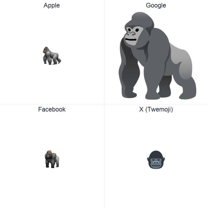 Gorilla emoji in a square grid: Apple and Google on the top row, Facebook and X Twemoji on the bottom, on white.