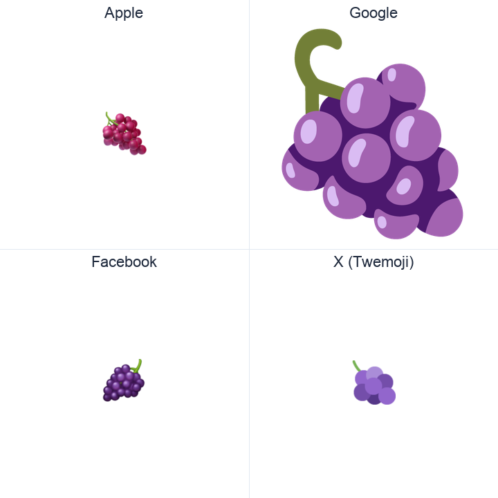 Grapes emoji in a square grid: Apple and Google on the top row, Facebook and X Twemoji on the bottom, on white.