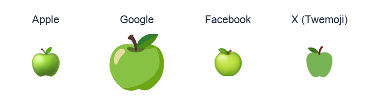 Green Apple emoji artwork compared side by side for Apple, Google Noto, Facebook, and X Twemoji styles on white.