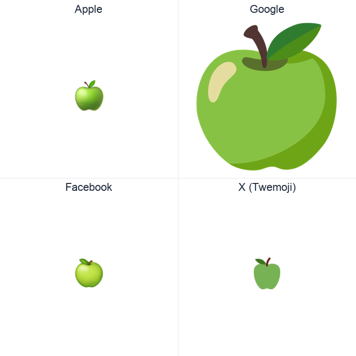 Green Apple emoji in a square grid: Apple and Google on the top row, Facebook and X Twemoji on the bottom, on white.