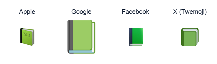 Green Book emoji artwork compared side by side for Apple, Google Noto, Facebook, and X Twemoji styles on white.