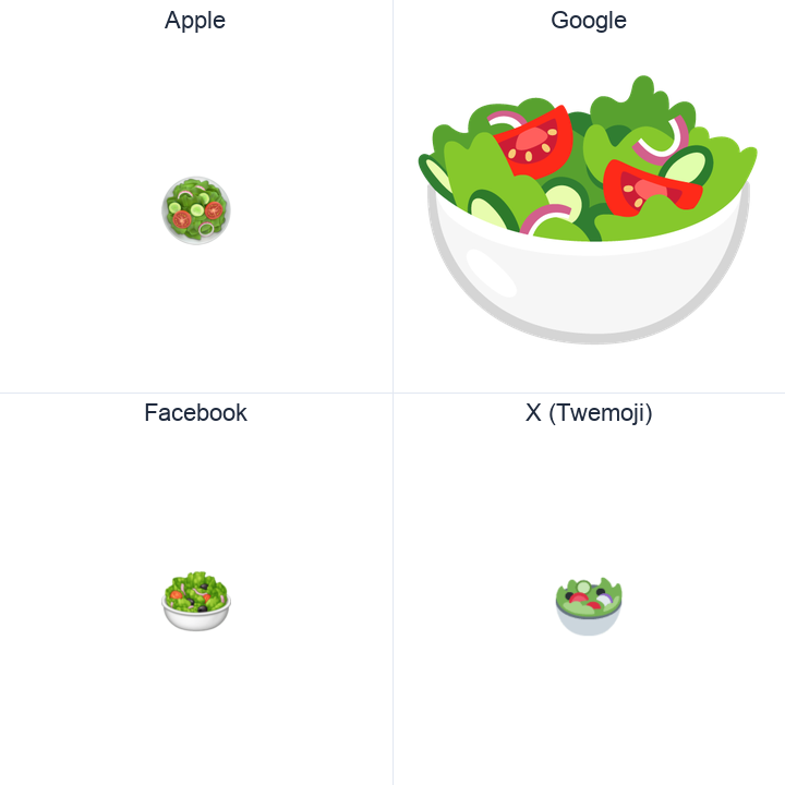 Green Salad emoji in a square grid: Apple and Google on the top row, Facebook and X Twemoji on the bottom, on white.