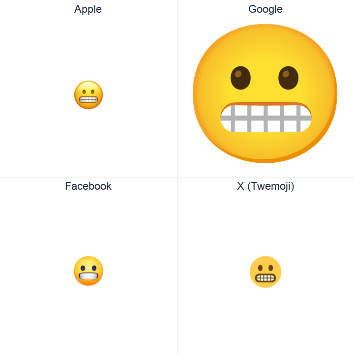 Grimacing Face emoji in a square grid: Apple and Google on the top row, Facebook and X Twemoji on the bottom, on white.