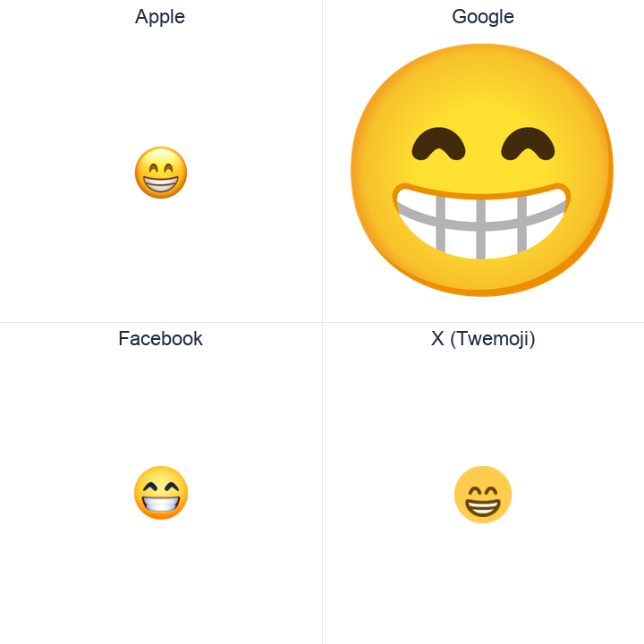 Grinning Face With Smiling Eyes emoji in a square grid: Apple and Google on the top row, Facebook and X Twemoji on the bottom, on white.