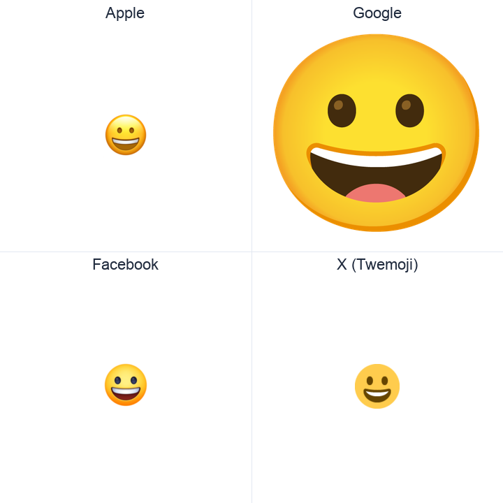 Grinning Face emoji in a square grid: Apple and Google on the top row, Facebook and X Twemoji on the bottom, on white.