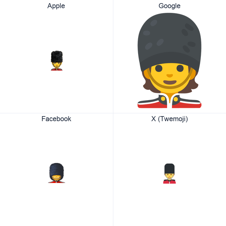Guardsman emoji in a square grid: Apple and Google on the top row, Facebook and X Twemoji on the bottom, on white.