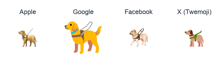 Guide Dog emoji artwork compared side by side for Apple, Google Noto, Facebook, and X Twemoji styles on white.