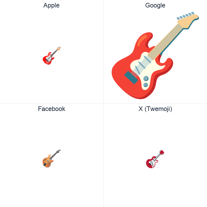 Guitar emoji in a square grid: Apple and Google on the top row, Facebook and X Twemoji on the bottom, on white.