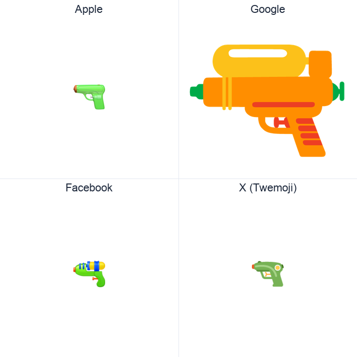Pistol emoji in a square grid: Apple and Google on the top row, Facebook and X Twemoji on the bottom, on white.