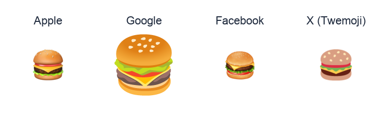 Hamburger emoji artwork compared side by side for Apple, Google Noto, Facebook, and X Twemoji styles on white.