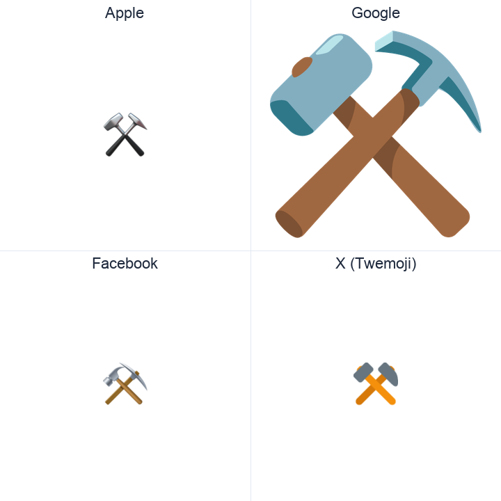 Hammer And Pick emoji in a square grid: Apple and Google on the top row, Facebook and X Twemoji on the bottom, on white.