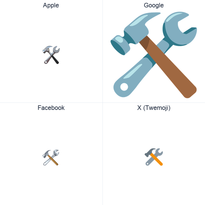 Hammer And Wrench emoji in a square grid: Apple and Google on the top row, Facebook and X Twemoji on the bottom, on white.