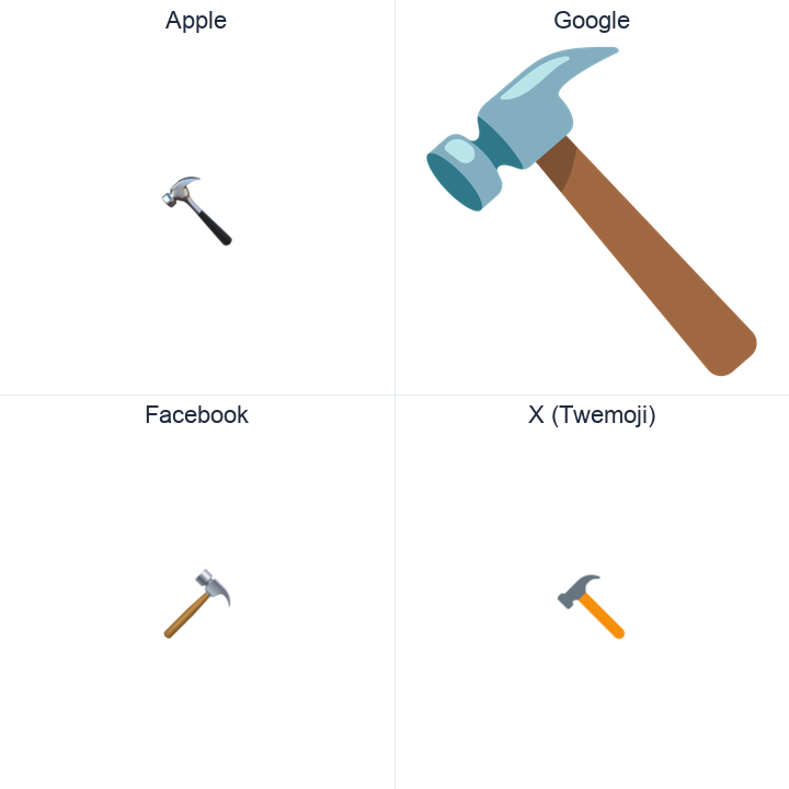 Hammer emoji in a square grid: Apple and Google on the top row, Facebook and X Twemoji on the bottom, on white.