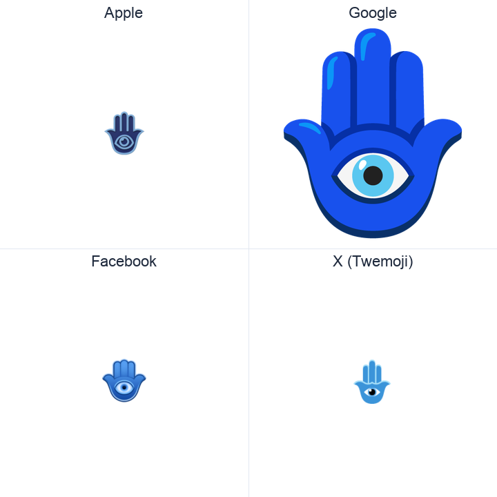Hamsa emoji in a square grid: Apple and Google on the top row, Facebook and X Twemoji on the bottom, on white.