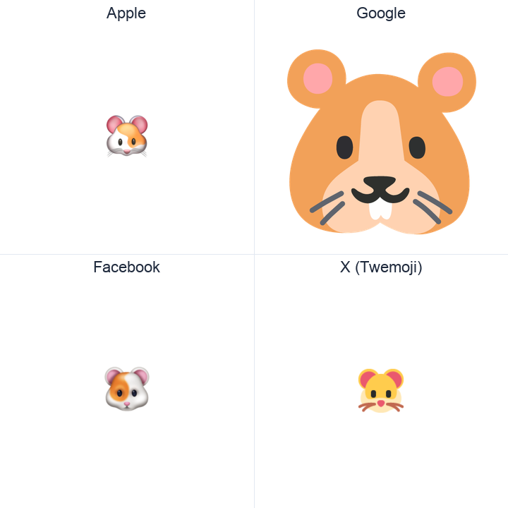 Hamster Face emoji in a square grid: Apple and Google on the top row, Facebook and X Twemoji on the bottom, on white.
