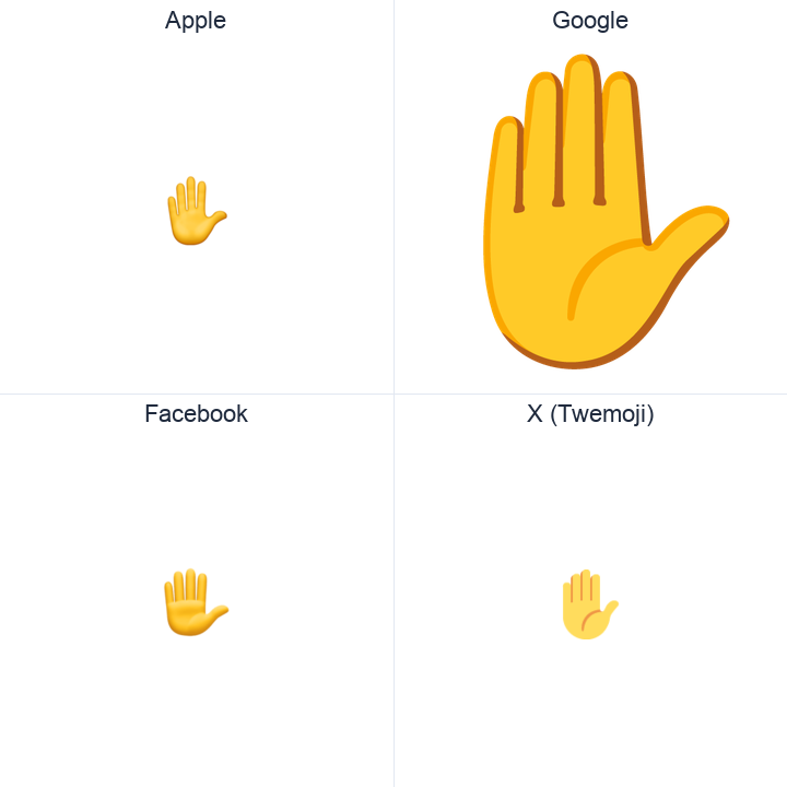 Raised Hand emoji in a square grid: Apple and Google on the top row, Facebook and X Twemoji on the bottom, on white.