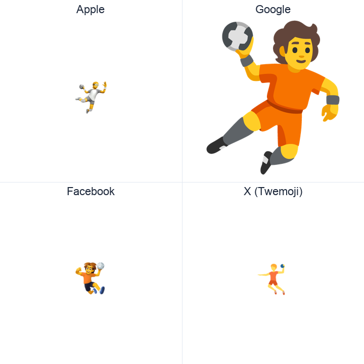 Handball emoji in a square grid: Apple and Google on the top row, Facebook and X Twemoji on the bottom, on white.