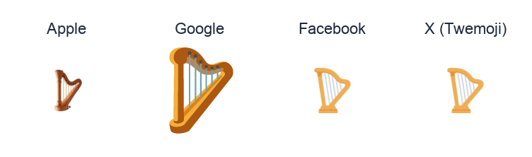 Harp emoji artwork compared side by side for Apple, Google Noto, Facebook, and X Twemoji styles on white.