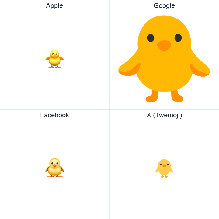 Front-Facing Baby Chick emoji in a square grid: Apple and Google on the top row, Facebook and X Twemoji on the bottom, on white.