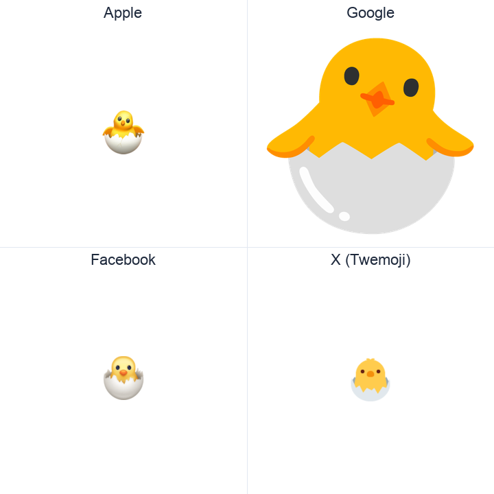 Hatching Chick emoji in a square grid: Apple and Google on the top row, Facebook and X Twemoji on the bottom, on white.