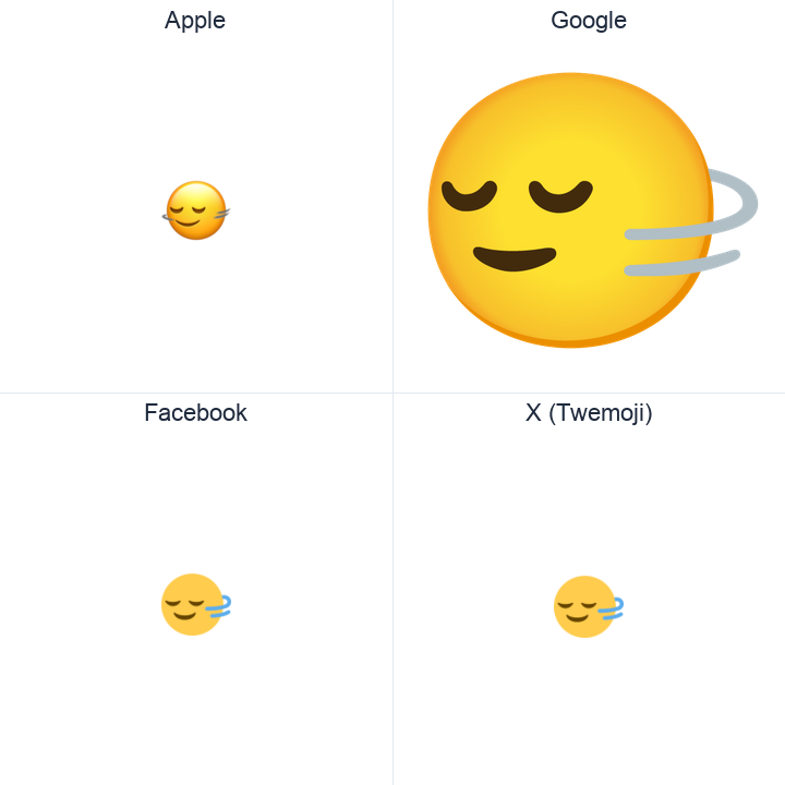 Head Shaking Horizontally emoji in a square grid: Apple and Google on the top row, Facebook and X Twemoji on the bottom, on white.