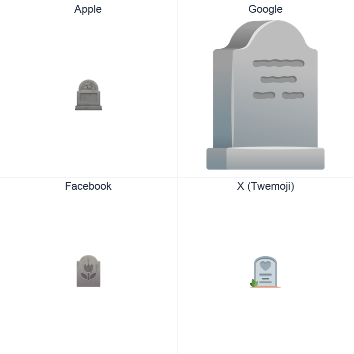 Headstone emoji in a square grid: Apple and Google on the top row, Facebook and X Twemoji on the bottom, on white.