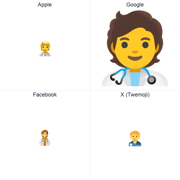 Health Worker emoji in a square grid: Apple and Google on the top row, Facebook and X Twemoji on the bottom, on white.