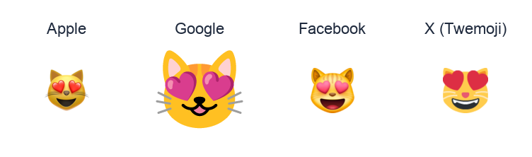 Smiling Cat Face With Heart-Shaped Eyes emoji artwork compared side by side for Apple, Google Noto, Facebook, and X Twemoji styles on white.
