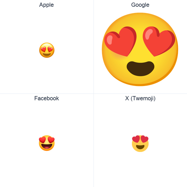 Smiling Face With Heart-Shaped Eyes emoji in a square grid: Apple and Google on the top row, Facebook and X Twemoji on the bottom, on white.